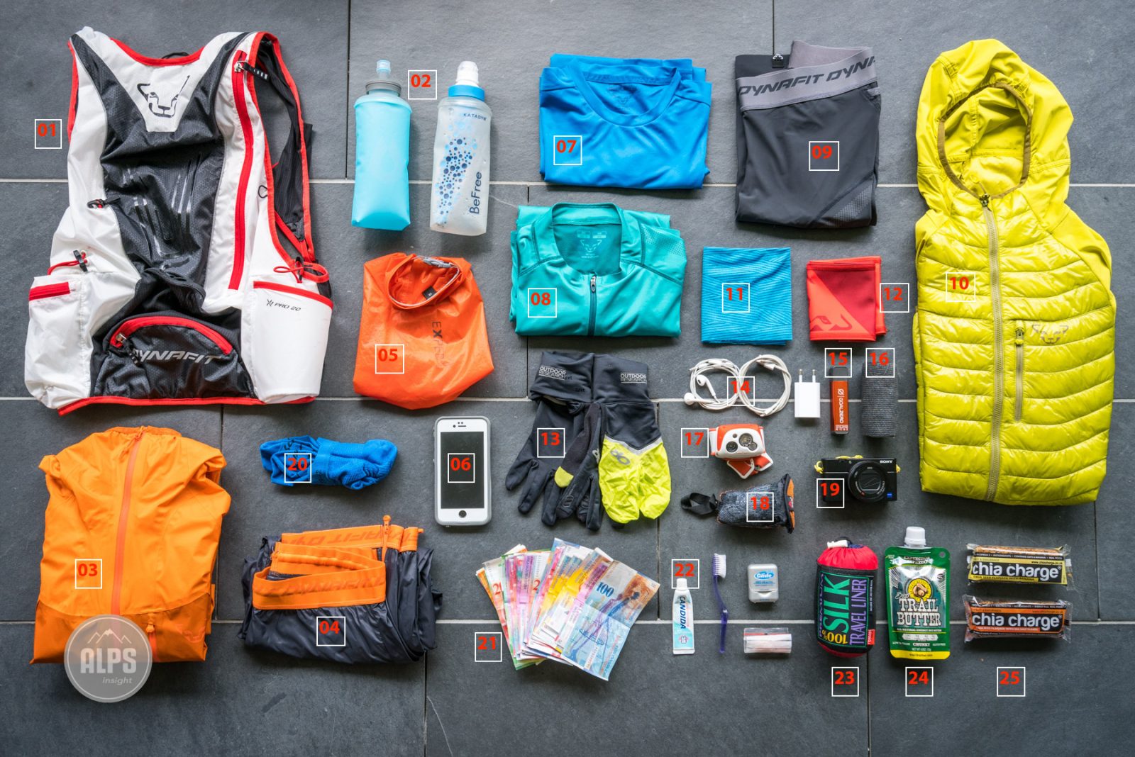 Tanzania Group Safari Packing List